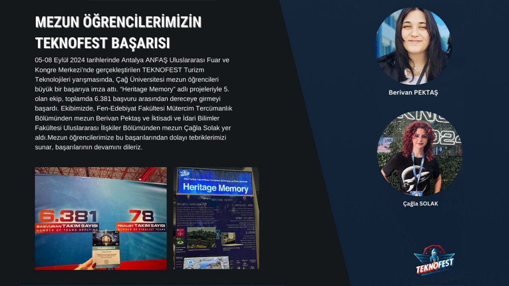 Öğrencilerimizin "Teknofest Turizm Teknolojileri" Yarışmasında Gösterdiği Başarı